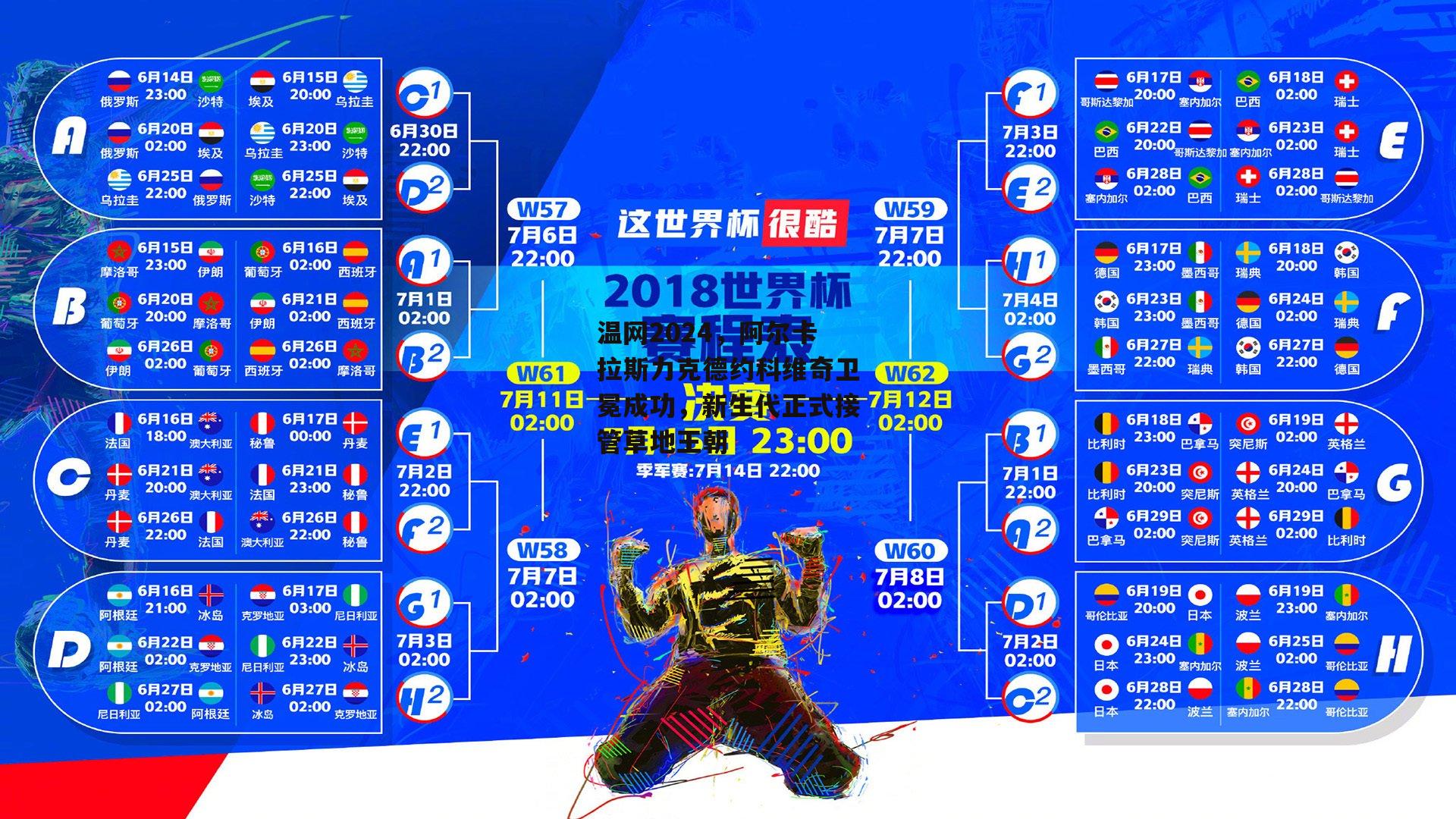 温网2024，阿尔卡拉斯力克德约科维奇卫冕成功，新生代正式接管草地王朝